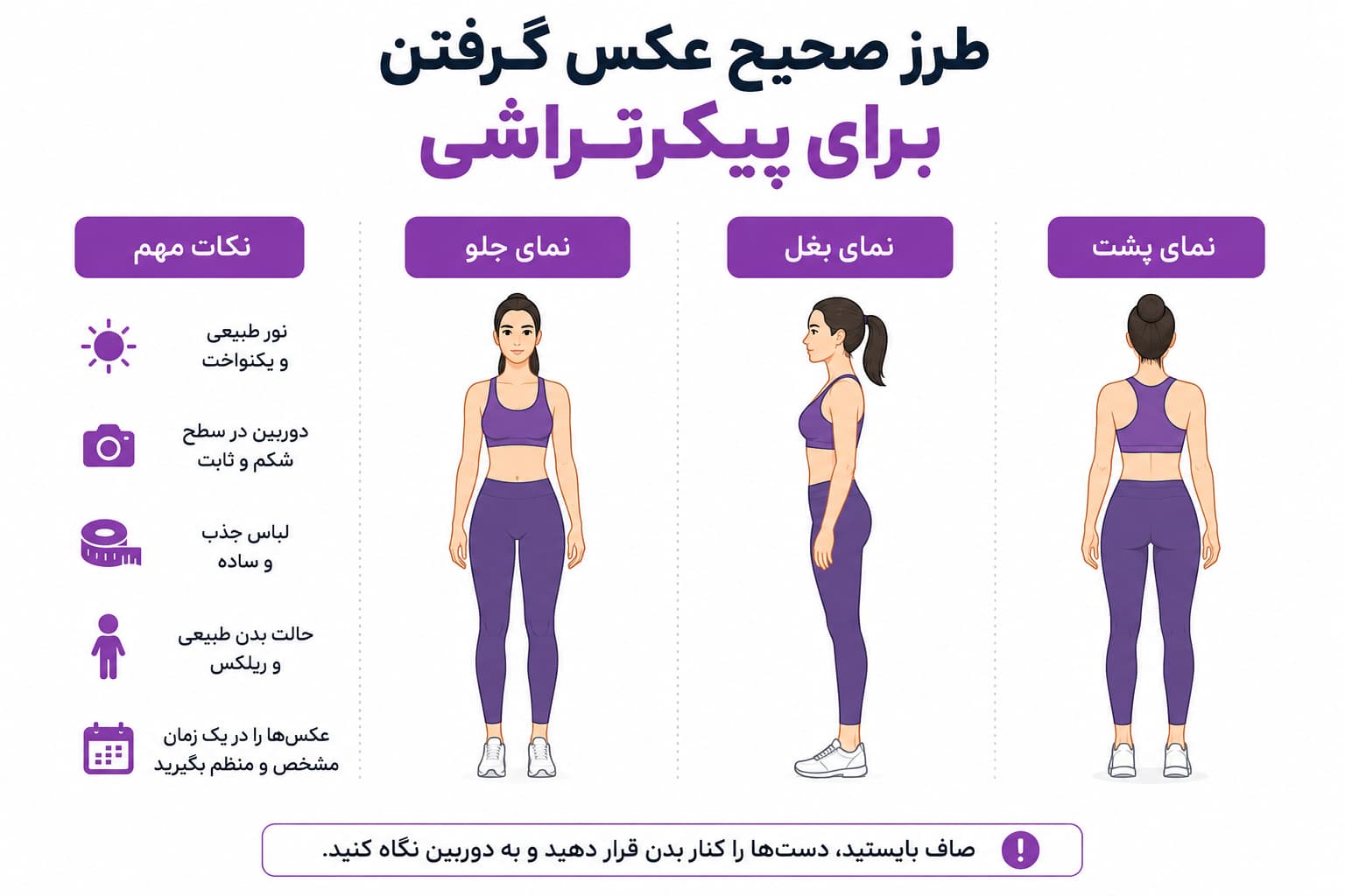 راهنمای عکس گرفتن