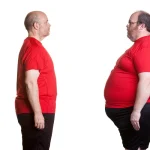 نتایج بلندمدت پیکرتراشی