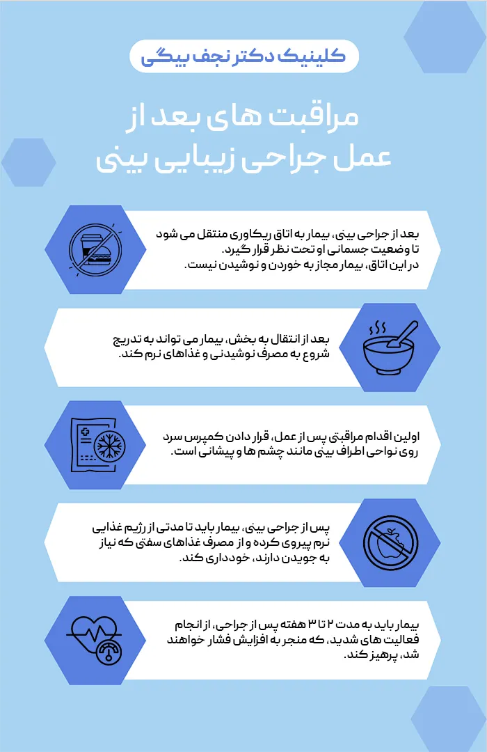 مراقبت های بعد از عمل بینی