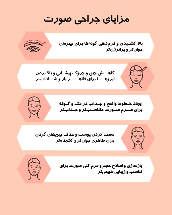 مزایایی جراحی صورت