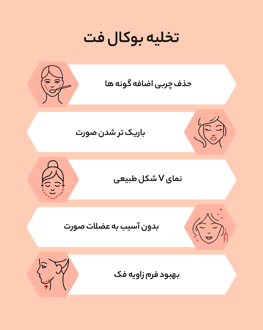 http://تخلیه%20بوکال%20فت