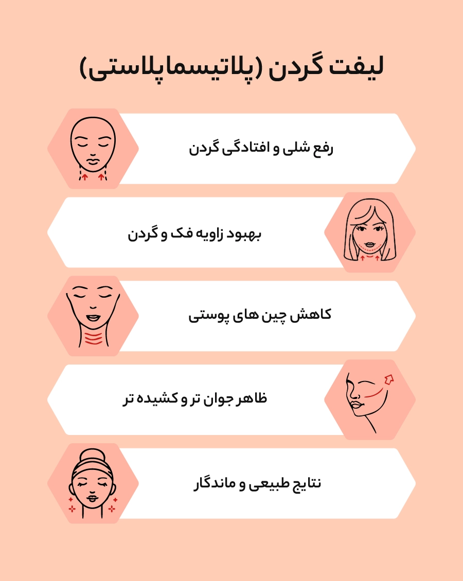 http://لیفت%20گردن%20(پلاتیسماپلاستی)