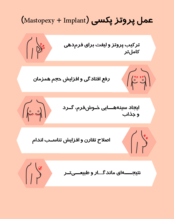 http://عمل%20پروتز%20پکسی