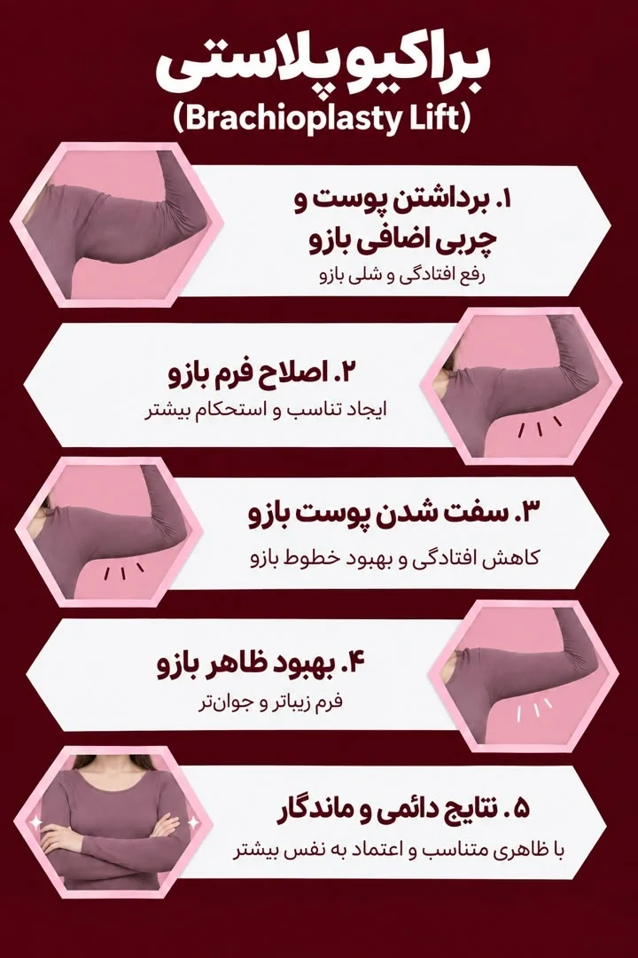 http://لیفت%20بازو