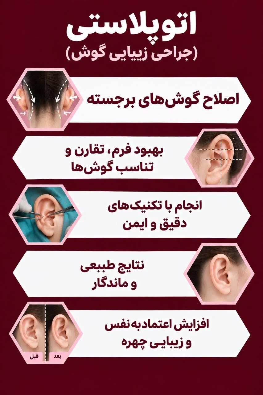 جراحی زیبایی گوش