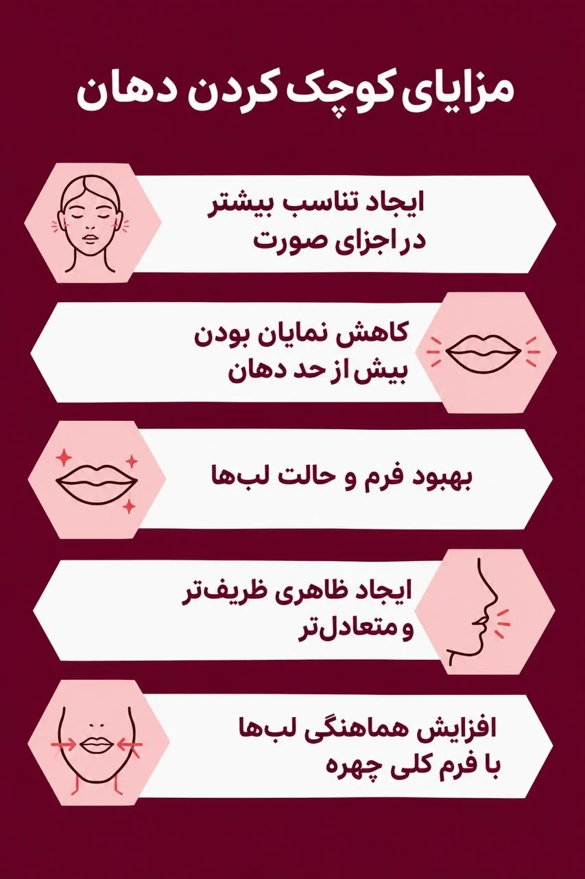 http://مزایای%20کوچک%20کردن%20دهان