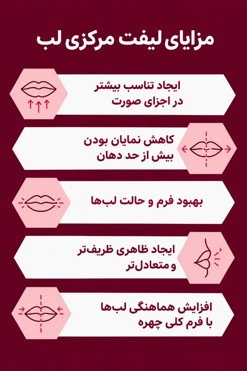 http://لیفت%20سانترال%20لب