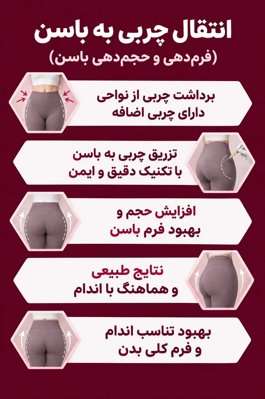 http://تزریق%20چربی%20به%20باسن
